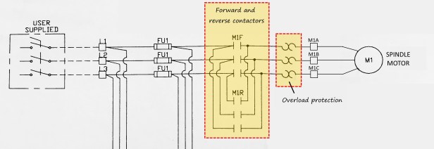 spindle_motor_contactors