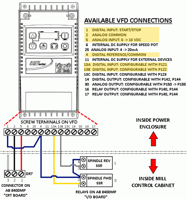 VFD_control_wiring